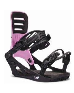 K2 Formula